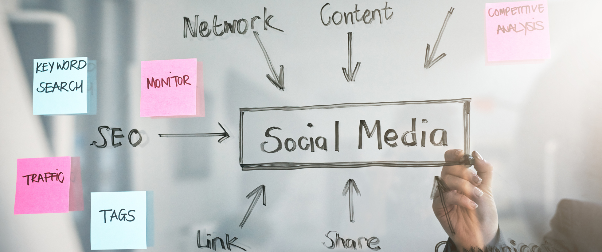 Social Media Optimization: A Strategic Guide for Business Growth